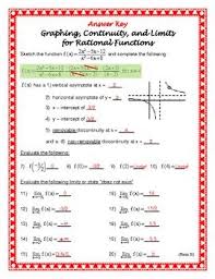 Form B Graphing Continuity And Limits With Rational Functions Ap Calculus Math Lessons Rational Function