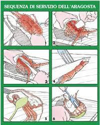 Se l'aragosta viene servita già divisa e frammentata e ricomposta dentro la corazza, per gustarla si usano forchetta e coltello da pesce. Come Servire L Aragosta