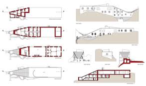 Casa Malaparte Capri Adalberto Libera Pianta Del Piano Disegno Di Architettura Architettura