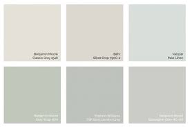 Designer Tested Palettes Studio Mcgee S Go To Colors Studio Mcgee Porter Paint Colors Interior Paint Colors For Living Room