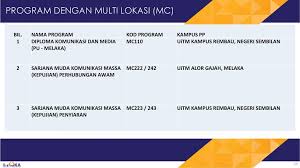 Certified national journal by lipi with accreditation no. Taklimat Rubrik Baharu Untuk Program Deemed Accredited Ppt Download