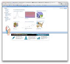 Http Www 958 Ibm Com Software Analytics Manyeyes Analytics Software Infographic