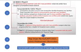 Check spelling or type a new query. Pelaksanaan Exit Exam Uji Kompetensi Nasional Mahasiswa Bidang Kesehatan
