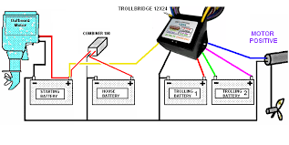 With over 15 series options, you're sure to find the watercraft you're looking for. Wiring Trolling Motor And Batteries For Alumacraft Page 1 Line 17qq Com