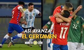 Sigue todos los partidos de la copa américa 2020/2021: Copa America 2021 Resultados De Partidos Desarrollados
