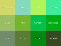 Maksud warna dan simbol pada jalur gemilang. Daftar Macam Macam Warna Hijau Serta Nama Dan Artinya Cocok Untuk Dekorasi Rumah Merdeka Com Line Today