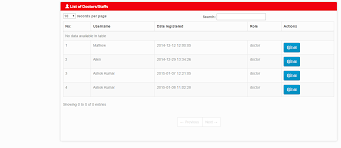 In this article, i am. Data Rendered To Jquery Datatable Using Innerhtml Shows No Data Stack Overflow