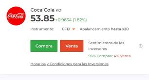 Quiero comprar acciones de coca cola. Comprar Acciones De Coca Cola Como Invertir En Acciones De Coca Cola En Colombia