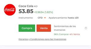 Para invertir en acciones coca cola, lo primero que te recomendamos es que te familiarices con los índices bursátiles que te darán una idea un poco más clara sobre cómo se maneja el mundo de las. Comprar Acciones De Coca Cola Como Invertir En Acciones De Coca Cola En Colombia