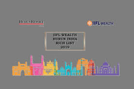 Top 5 fastest wealth creators in India from unicorns like OYO: Hurun