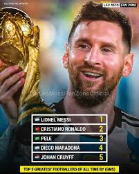 The Greatest Irish Sports Person of All Time☘️💚