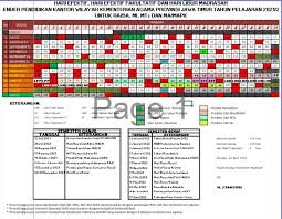 Kalender 2021 lengkap jawa pdf kalender 2021 ini sudah dilengkapi dengan hari libur nasional jadwal puasa dan hari raya idul fitri idul adha serta hari besar. Kalender Jawa Mei 2022 Canvas Mongoose