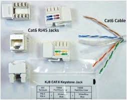 This style of jack is very user friendly and great for beginners or professional installers. Cd 9960 To Keystone Rj45 Wiring Diagram Schematic Wiring