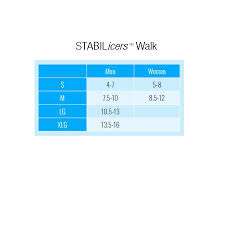 Stabilicers Walk