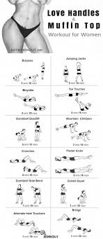 Randomly Selecting Half An Hour In The Week For Hiit Exercise Is A Huge Mistake The Sessions Require To Love Handle Workout Muffin Top Exercises Love Handles