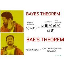 Image result for Bayes Theorem