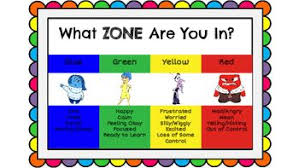 Inside Out Zones Of Regulation Name Tags And Charts
