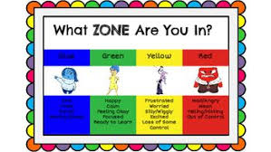 inside out zones of regulation name tags and charts