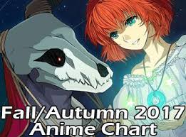 Anime Charts Archives Otaku Tale