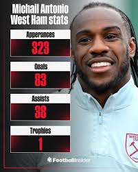Exclusive: West Ham U-turn possible for Michail Antonio, 'still time'  pre-June 30