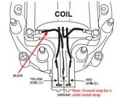 Ignition coil distributor wiring diagram. Gm Hei Distributor And Coil Wiring Diagram Yahoo Search Results Automotive Care Automotive Repair Automotive Electrical