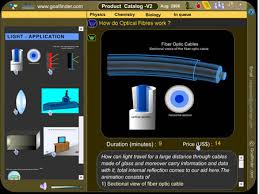 Take the hassle out with smart move and action plus that animate your characters and properties with the click of … Free Download Goalfinder Flash Catalog Of Animated Science Software Educational Movies Physics Chemistry Biology Science And Technology Animation And Posters For Schools And Colleges In Flash