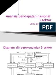 We did not find results for: 5 Analisis Pendapatan Nasional 3 Sektor Fiscal Multiplier Economic Theories