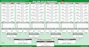 The uefa european championship is one of the world's biggest sporting events. Pdf Em Spielplan Download Freeware De