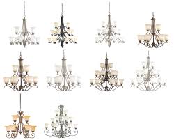 Sea Gull Lighting Recalls Chandeliers Cpsc Gov