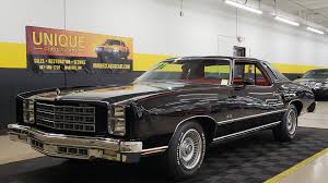 Image result for Classic Black 1977 Renault