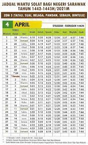 Perangkat jam jadwal waktu sholat digital ini sesuai dengan namanya, adalah perangkat jam digital yang dilengkapi dengan. Jadual Waktu Solat Bagi Kampung Assyakirin Bintulu Facebook