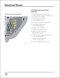 Ry116 5 pin wire diagram machine learning. 2004 Touareg Fuse Box Tackle Pattern Wiring Diagram Union Tackle Pattern Buildingblocks2016 Eu