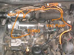 Turn ignition off and wait for 20 seconds. Volkswagen Tdi Alh Vacuum Diagrams Stock Modified Tdiclub Forums