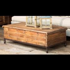 Crafted in paris circa 1880, the antique luggage is rectangular in shape, and finished on all five side. Footed Old Pine Trunk Coffee Table