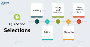 Qlik Sense Selections Explore Selection Tools Dataflair