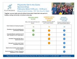 mn gig sponsorship levels chart 2018 minnesota