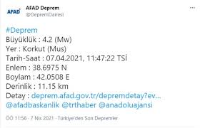 Deprem i̇stanbul başta olmak üzere çevre illerde de hissedildi. Mus Ta 4 2 Buyuklugunde Deprem Son Dakika