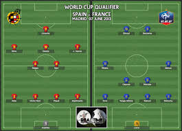 The france national football team (french: June 2013 Real Time Football Manager Page 10