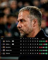 80' Real Madrid 1-1 Atletico madrid