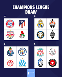 Check out the various teams, pots, games, awards for the 2020/21 european football season and more. Goal On Twitter The 2020 21 Champions League Group Stage Draw Is Set Ucldraw