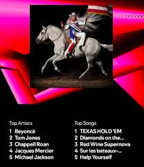 My Year in Books and Music - by Naff Perlov