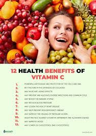 Considering a vitamin c supplement? Vitamin C 12 Health Benefits And 24 Vitamin C Rich Foods Ecosh Life