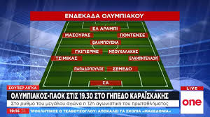 Γνωστές έγιναν οι επιλογές του ραζβάν λουτσέσκου για την εκτός έδρας. Olympiakos Paok Oi 11ades Twn Dyo Omadwn One Tv