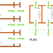 Recessed lighting layout should be based on the concept of lighting layering. Pdf Building Design And Engineering Requirements For Airborne Infection Prevention And Control