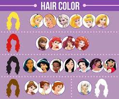 We Did An In Depth Analysis Of 21 Disney Female Leads Disney Female Characters Disney Characters Costumes Blonde Disney Characters