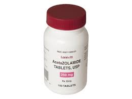 Image result for Acetazolamide