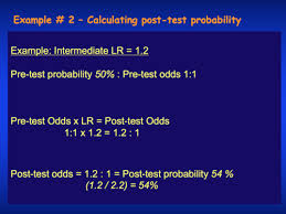 Image result for Pre-Test Odds