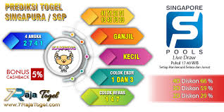Prediksi Togel Singapura Sabtu 28 Desember 2019 Singapura Tanggal 2 Januari