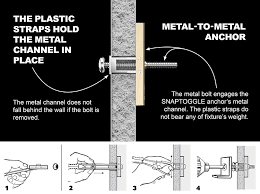 Planning to hang a heavy object on your wall? Toggler Snaptoggle Drywall Anchor With Included Bolts For 1 4 20 Fastener Size Holds 80 Pounds Each In 1 2 In Drywall By Toggler 12 Pack Amazon Com Industrial Scientific