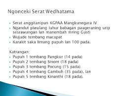 Piwulang apa sing bisa kajupuk saka tembang dhandhanggula ing dhuwur? Pupuh Pocung Serat Anggitanipun Kgpaa Mangkunegara Iv Ngandut Piwulang Luhur Babagan Paugeraning Urip Sesrawungan Lan Manembah Mring Gusti Wujude Ppt Download